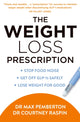 Weight Loss Prescription