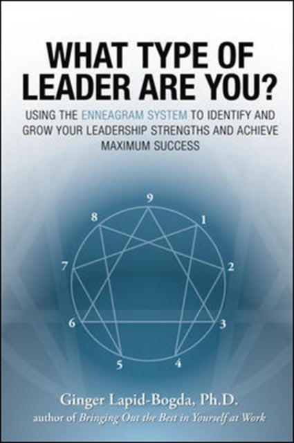 Book cover of: What Type of Leader Are You?. By: Ginger Lapid-Bogda