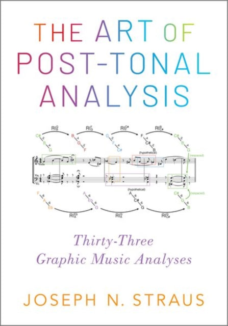 Book cover of: Art of Post-Tonal Analysis. By: Joseph N. Straus
