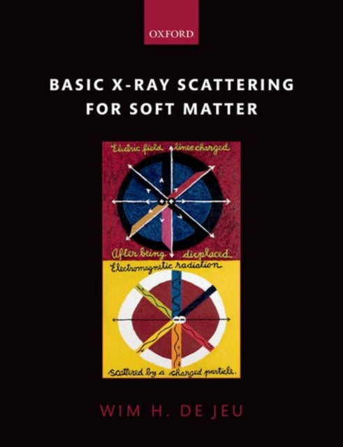 Book cover of: Basic X-Ray Scattering for Soft Matter. By: Wim H. de Jeu