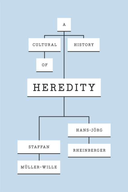 Book cover of: Cultural History of Heredity. By: Staffan Müller-Wille