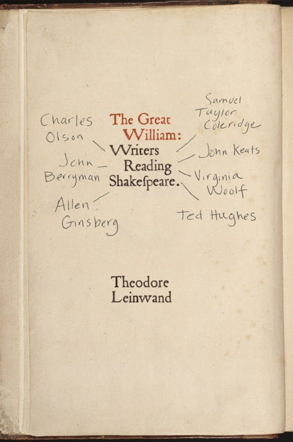 Book cover of: Great William – Writers Reading Shakespeare. By: Theodore B. Leinwand