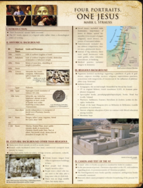 Book cover of: Four Portraits, One Jesus Laminated Sheet. By: Mark L. Strauss
