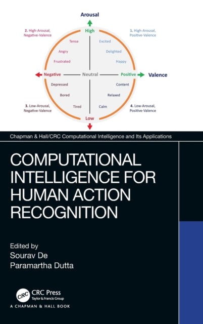 Book cover of: Computational Intelligence for Human Action Recognition. By: Sourav De