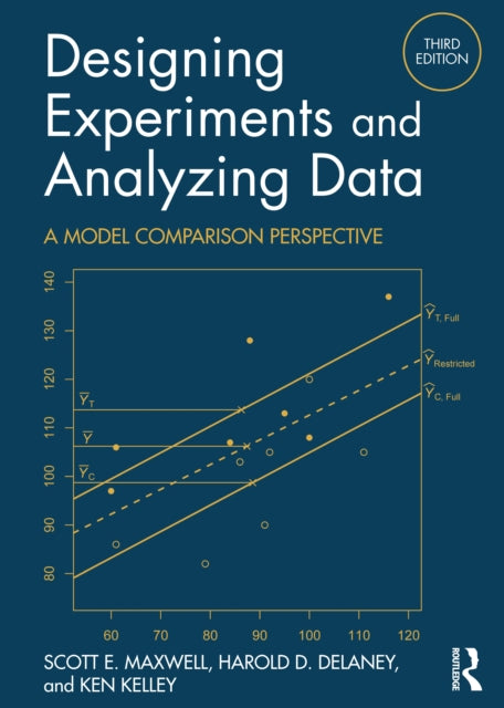 Book cover of: Designing Experiments and Analyzing Data. By: Scott E. Maxwell