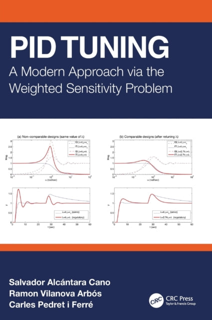 Book cover of: PID Tuning. By: Salvador Alcántara Cano