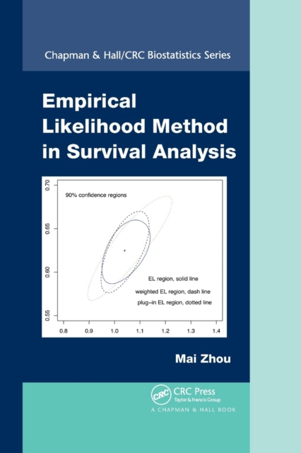 Book cover of: Empirical Likelihood Method in Survival Analysis. By: Mai Zhou