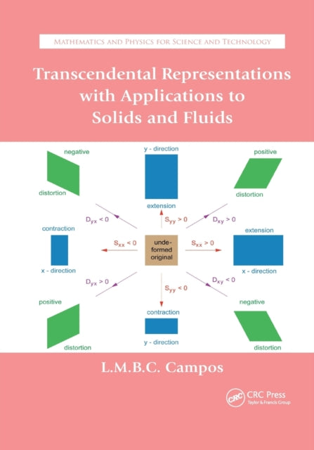 Book cover of: Transcendental Representations with Applications to Solids and Fluids. By: Luis Manuel Braga Da Costa Campos