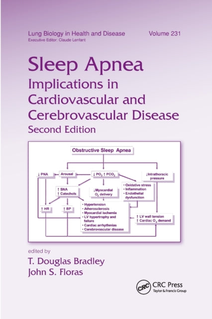 Book cover of: Sleep Apnea. By: T. Douglas Bradley