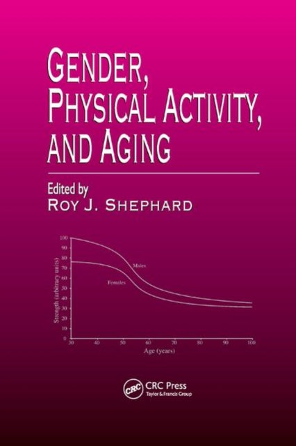 Book cover of: Gender, Physical Activity, and Aging. By: Roy J. Shephard