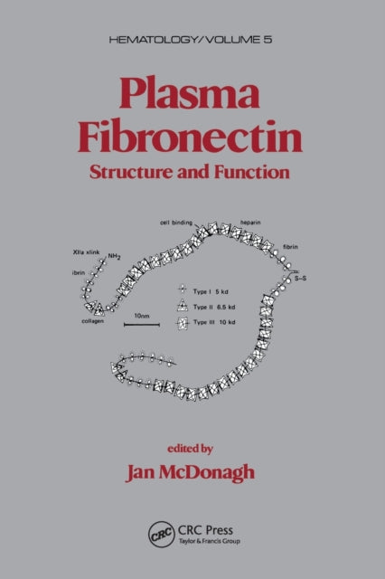 Book cover of: Plasma Fibronectin