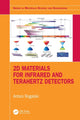 Book cover of: 2D Materials for Infrared and Terahertz Detectors. By: Antoni Rogalski