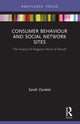 Book cover of: Consumer Behaviour and Social Network Sites. By: Sarah Zaraket