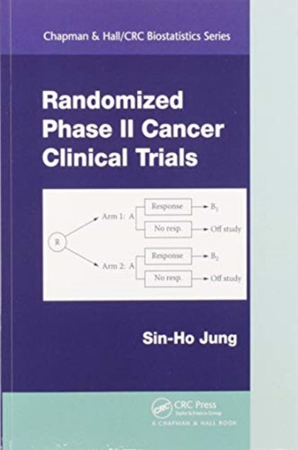 Book cover of: Randomized Phase II Cancer Clinical Trials. By: Sin-Ho Jung