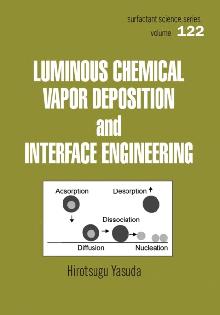 Book cover of: Luminous Chemical Vapor Deposition and Interface Engineering. By: H. Yasuda