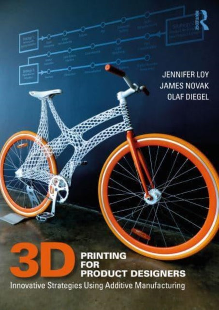 Book cover of: 3D Printing for Product Designers. By: Jennifer Loy
