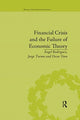 Book cover of: Financial Crisis and the Failure of Economic Theory. By: Jorge Turmo Arnal