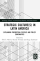 Book cover of: Strategic Culture(s) in Latin America. By: Félix E. Martín