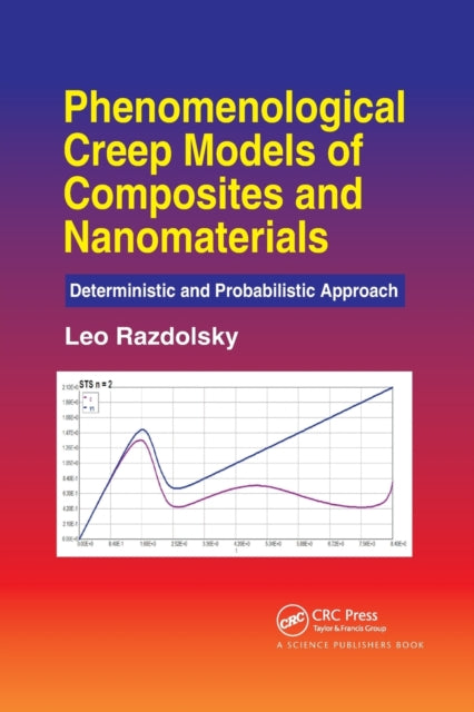 Book cover of: Phenomenological Creep Models of Composites and Nanomaterials. By: Leo Razdolsky