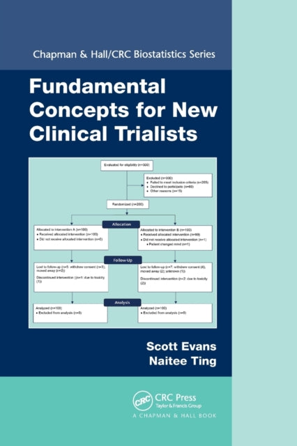 Book cover of: Fundamental Concepts for New Clinical Trialists. By: Scott R. Evans