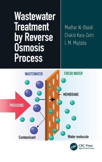 Book cover of: Wastewater Treatment by Reverse Osmosis Process. By: Mudhar Al-Obaidi