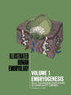 Book cover of: Embryogenesis. By: H. Tuchmann-Duplessis