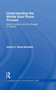 Book cover of: Understanding the Middle East Peace Process. By: Ghazi-Bouillon, Asima A. Ghazi-Bouillon
