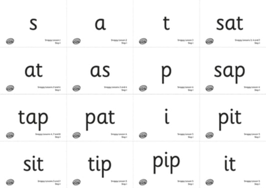 Book cover of: Rapid Phonics Flashcards. By: Marlynne Grant