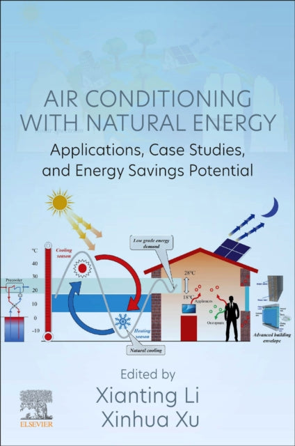 Book cover of: Air Conditioning with Natural Energy. By: Xianting Li