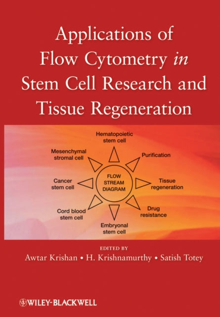 Book cover of: Applications of Flow Cytometry in Stem Cell Research and Tissue Regeneration. By: Awtar Krishan