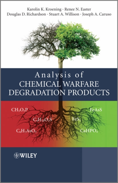Book cover of: Analysis of Chemical Warfare Degradation Products. By: Karolin K. Kroening