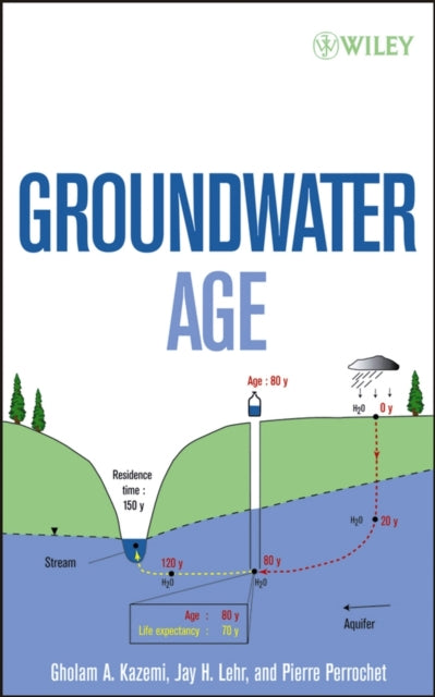 Book cover of: Groundwater Age. By: Gholam A. Kazemi