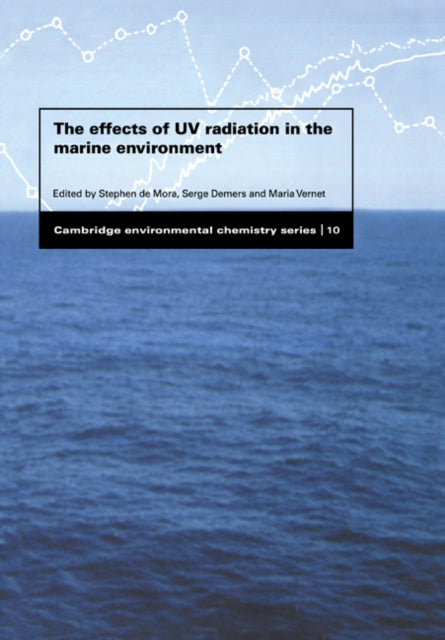 Book cover of: Effects of UV Radiation in the Marine Environment