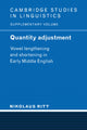 Book cover of: Quantity Adjustment. By: Nikolaus Ritt