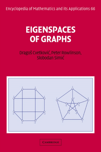 Book cover of: Eigenspaces of Graphs