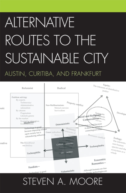 Book cover of: Alternative Routes to the Sustainable City. By: Steven A. Moore
