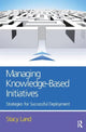 Book cover of: Managing Knowledge-Based Initiatives. By: Stacy Land