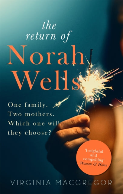 Book cover of: Return of Norah Wells. By: Virginia Macgregor