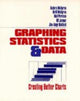 Book cover of: Graphing Statistics & Data. By: Anders Wallgren