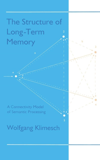 Book cover of: Structure of Long-term Memory