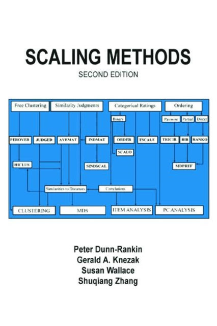 Book cover of: Scaling Methods. By: Peter Dunn-Rankin