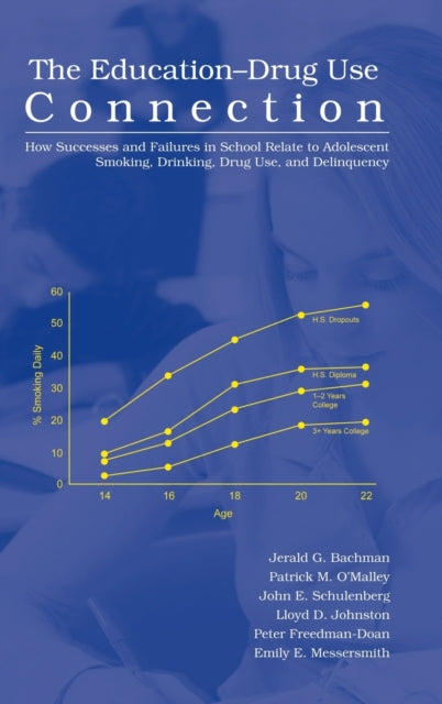Book cover of: Education-Drug Use Connection. By: Jerald G. Bachman