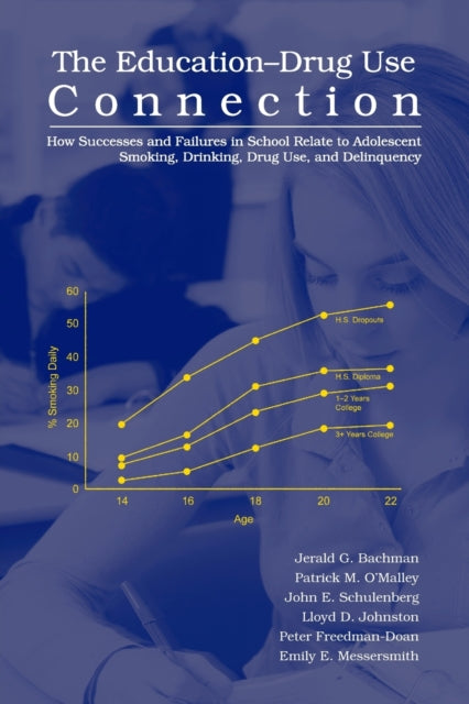 Book cover of: Education-Drug Use Connection. By: Jerald G. Bachman