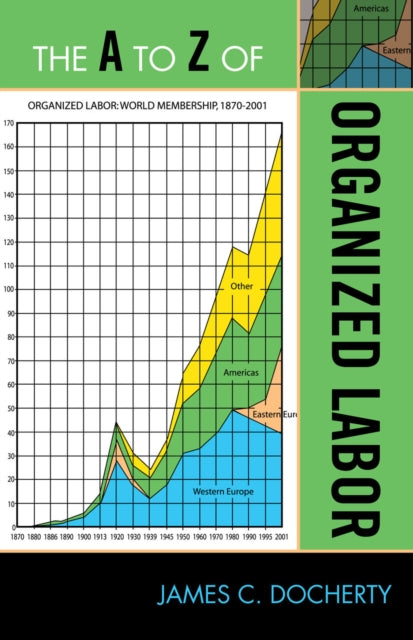 Book cover of: A to Z of Organized Labor. By: James Docherty