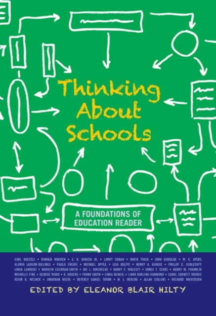 Book cover of: Thinking about Schools. By: Eleanor Blair Hilty