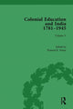 Book cover of: Colonial Education and India 1781-1945. By: Pramod K. Nayar