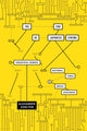 Book cover of: End of Japanese Cinema. By: Alexander Zahlten