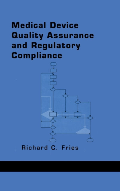 Book cover of: Medical Device Quality Assurance and Regulatory Compliance