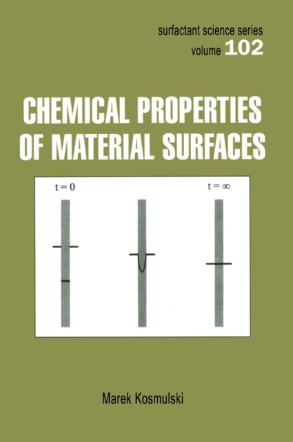 Book cover of: Chemical Properties of Material Surfaces. By: Marek Kosmulski