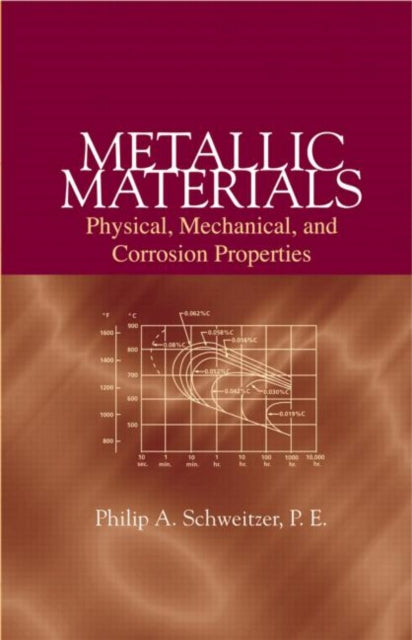 Book cover of: Metallic Materials. By: P.E., Philip A. Schweitzer